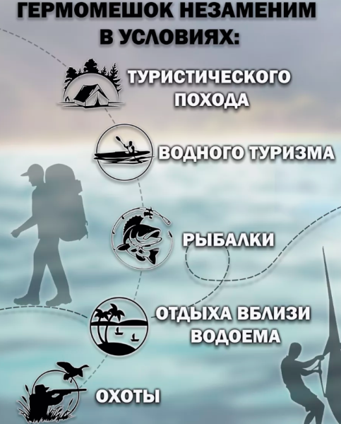 Гермомешок водонепроницаемый 8.5 л. / Герметичная сумка с карабином